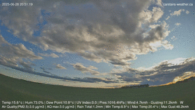 time-lapse clip preview June 28 - Sunset