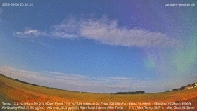 time-lapse clip preview August 08/09 Aurora