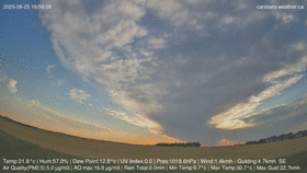 time-lapse clip preview Sunset Aug 25