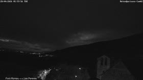 2026-04-28 06:00-20:00 animated GIF