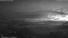 2026-05-05 06:00-20:00 animated GIF