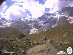 Agosto 2020 animated GIF