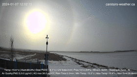 Jan 01 2024 - Sundog Setting animated GIF
