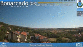 Bonarcado NORD animated GIF