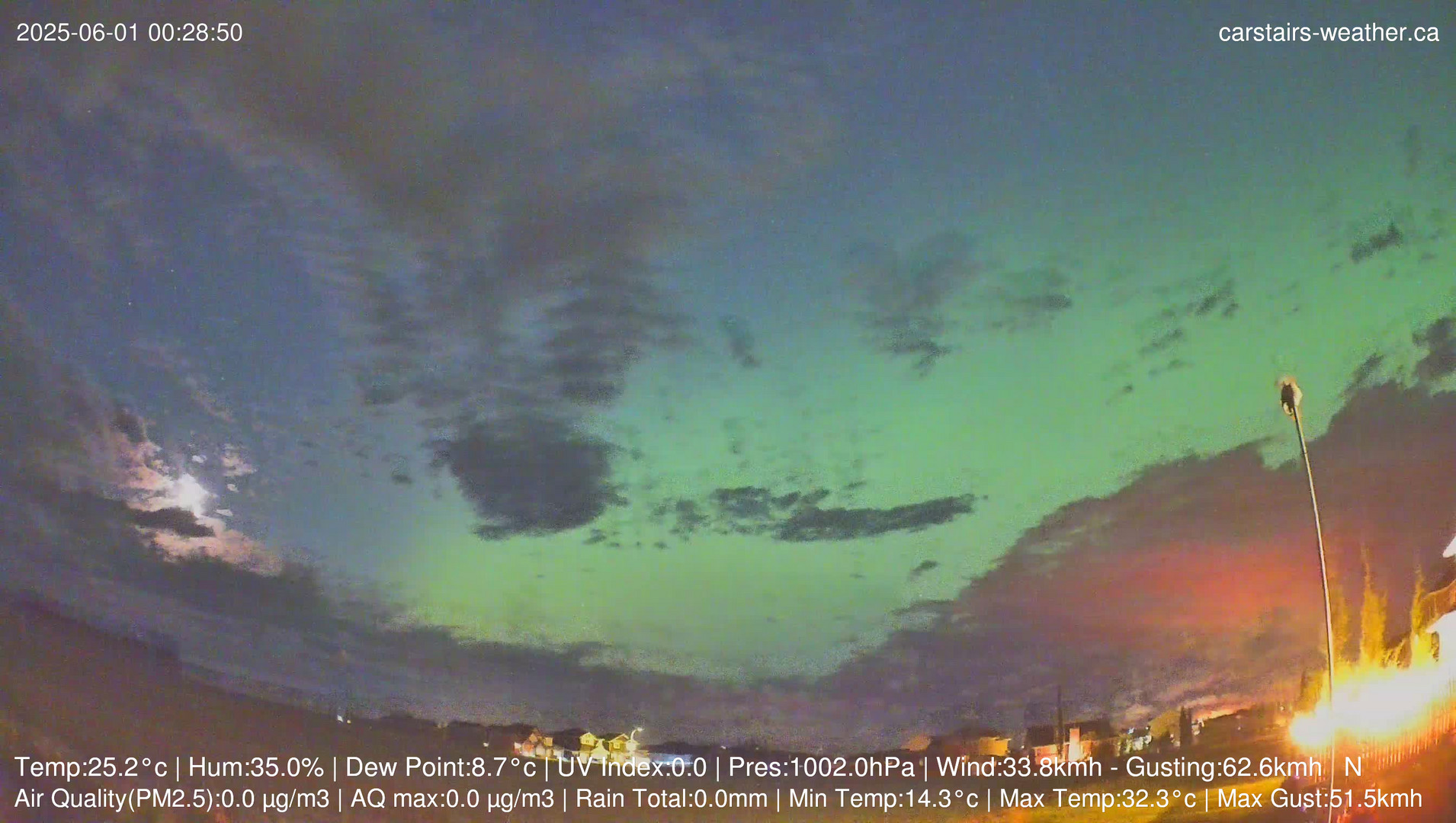 time-lapse frame, June 01 webcam