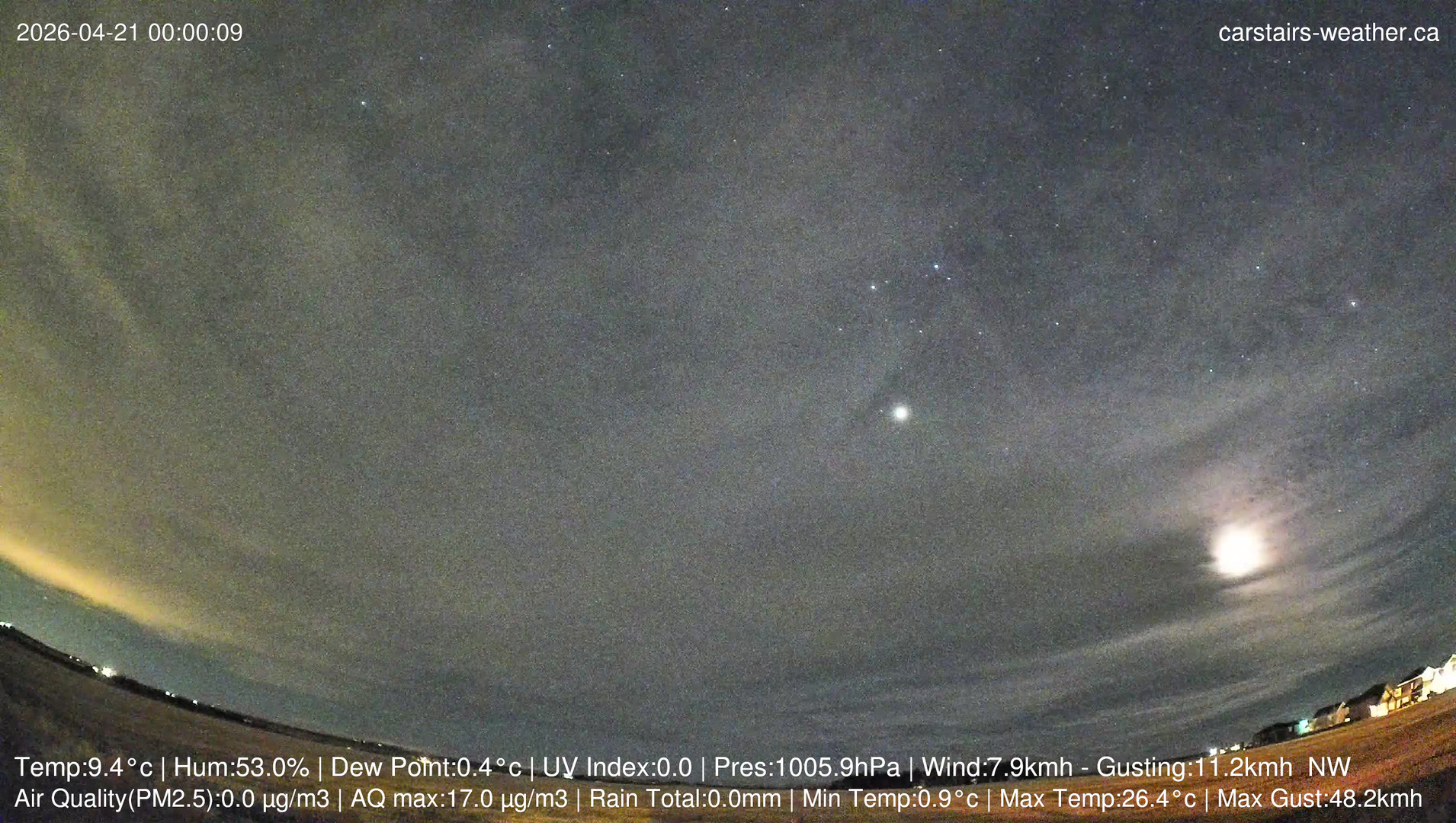 time-lapse frame, Carstairs Sky Cam webcam