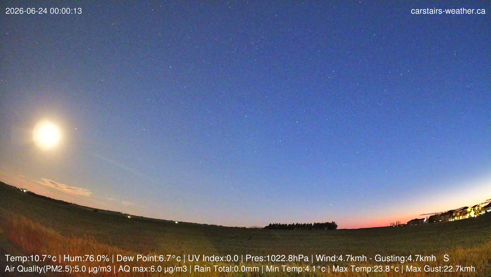 time-lapse frame, Carstairs Sky Cam webcam