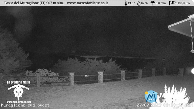 time-lapse frame, Passo del Muraglione webcam