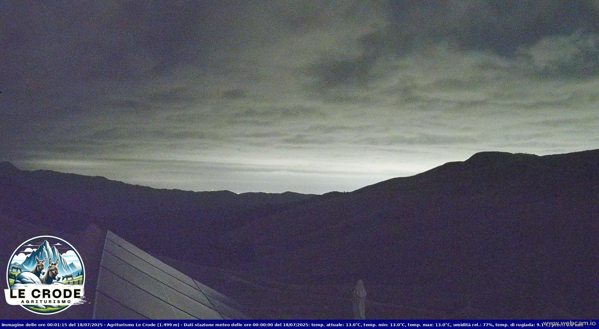 time-lapse frame, Agriturismo Le Crode - M. Pizzoc (TV) - 1499 m webcam