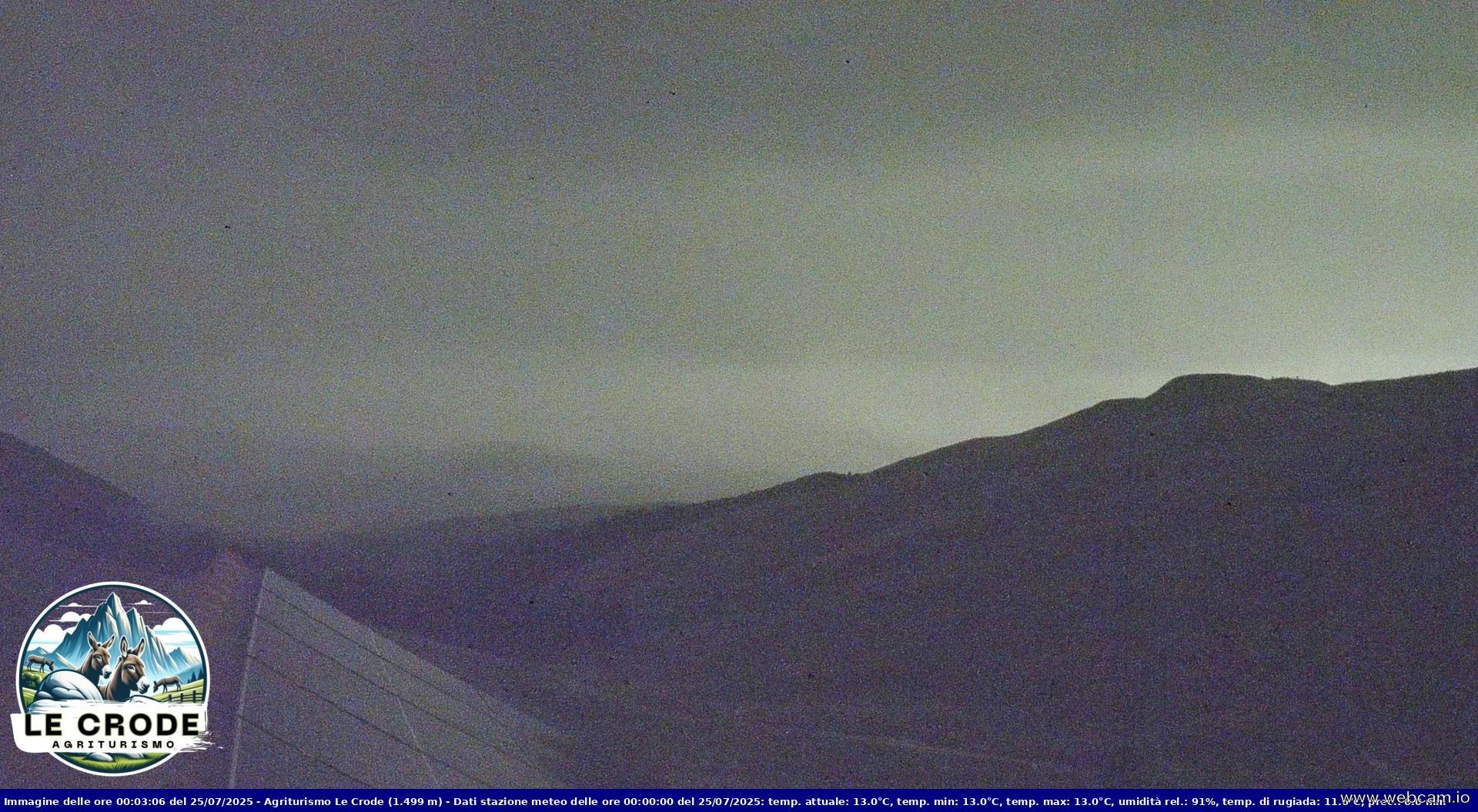 time-lapse frame, Agriturismo Le Crode - M. Pizzoc (TV) - 1499 m webcam