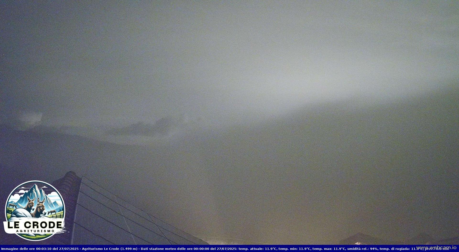 time-lapse frame, Agriturismo Le Crode - M. Pizzoc (TV) - 1499 m webcam