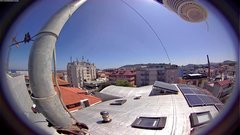 view from Oss. Met. di Gabicce Mare Puntamento Est on 2025-06-28