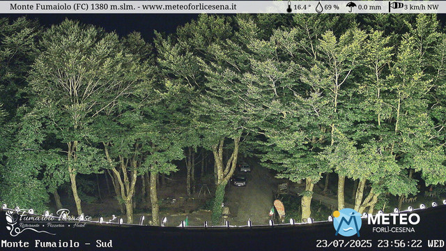 time-lapse frame, Monte Fumaiolo webcam