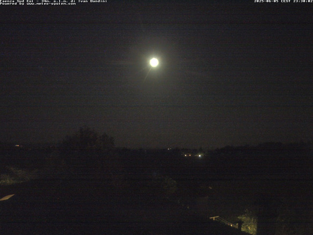 time-lapse frame, Faenza Sud-Est webcam
