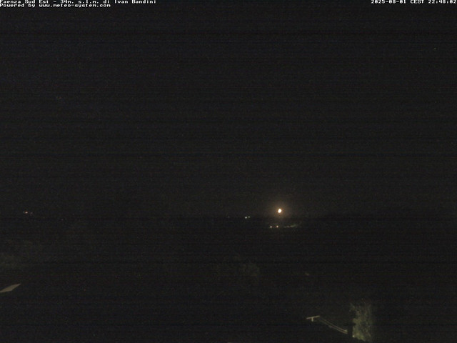 Faenza Sud-Est animated GIF