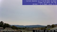 view from Stuarts Draft, VA on 2025-06-02