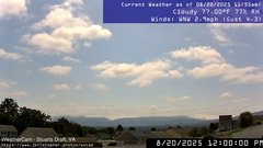 view from Stuarts Draft, VA on 2025-08-20