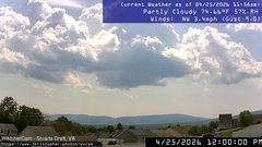 view from Stuarts Draft, VA on 2026-04-25