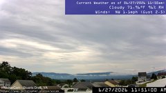 view from Stuarts Draft, VA on 2026-06-27