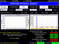 view from LHC Page 1 on 2025-05-14