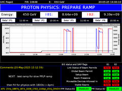 view from LHC Page 1 on 2025-05-20