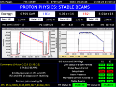 view from LHC Page 1 on 2025-06-04