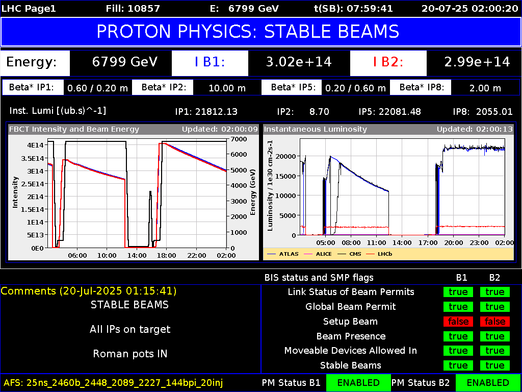 time-lapse frame, LHC Page 1 webcam