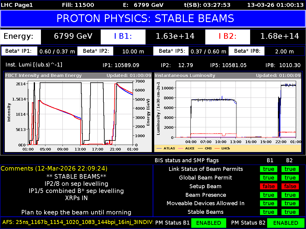 time-lapse frame, LHC Page 1 webcam