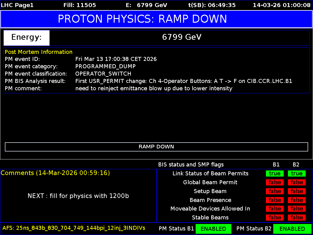 time-lapse frame, LHC Page 1 webcam