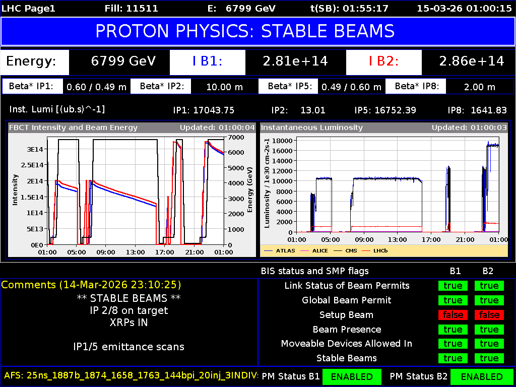 time-lapse frame, LHC Page 1 webcam