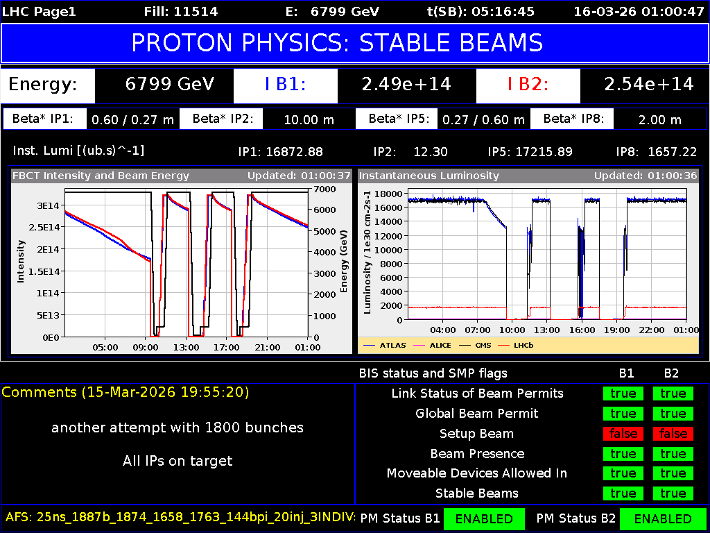 time-lapse frame, LHC Page 1 webcam