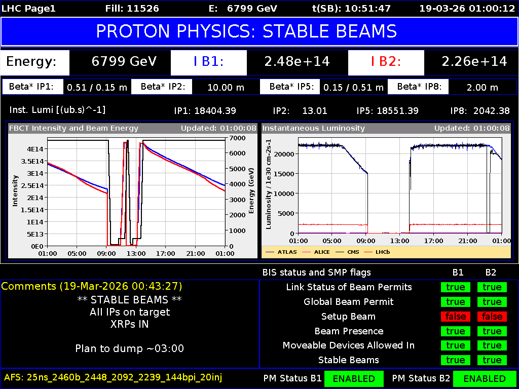 time-lapse frame, LHC Page 1 webcam