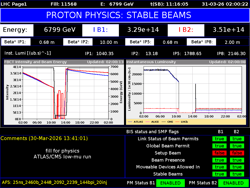 time-lapse frame, LHC Page 1 webcam