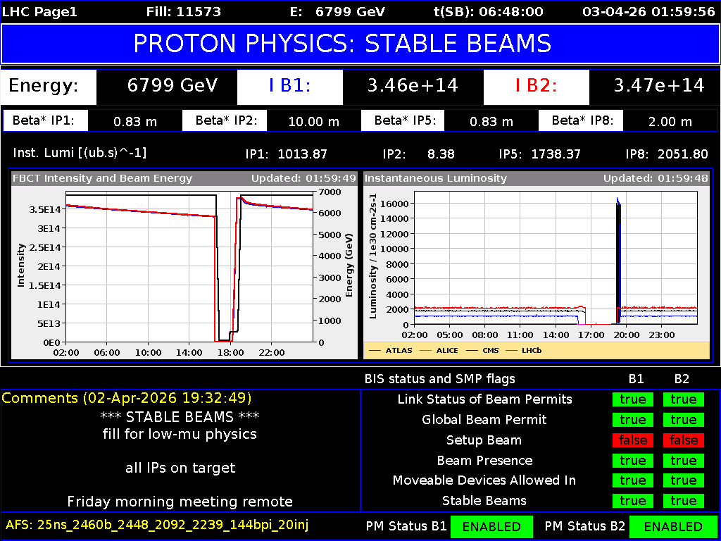 time-lapse frame, LHC Page 1 webcam