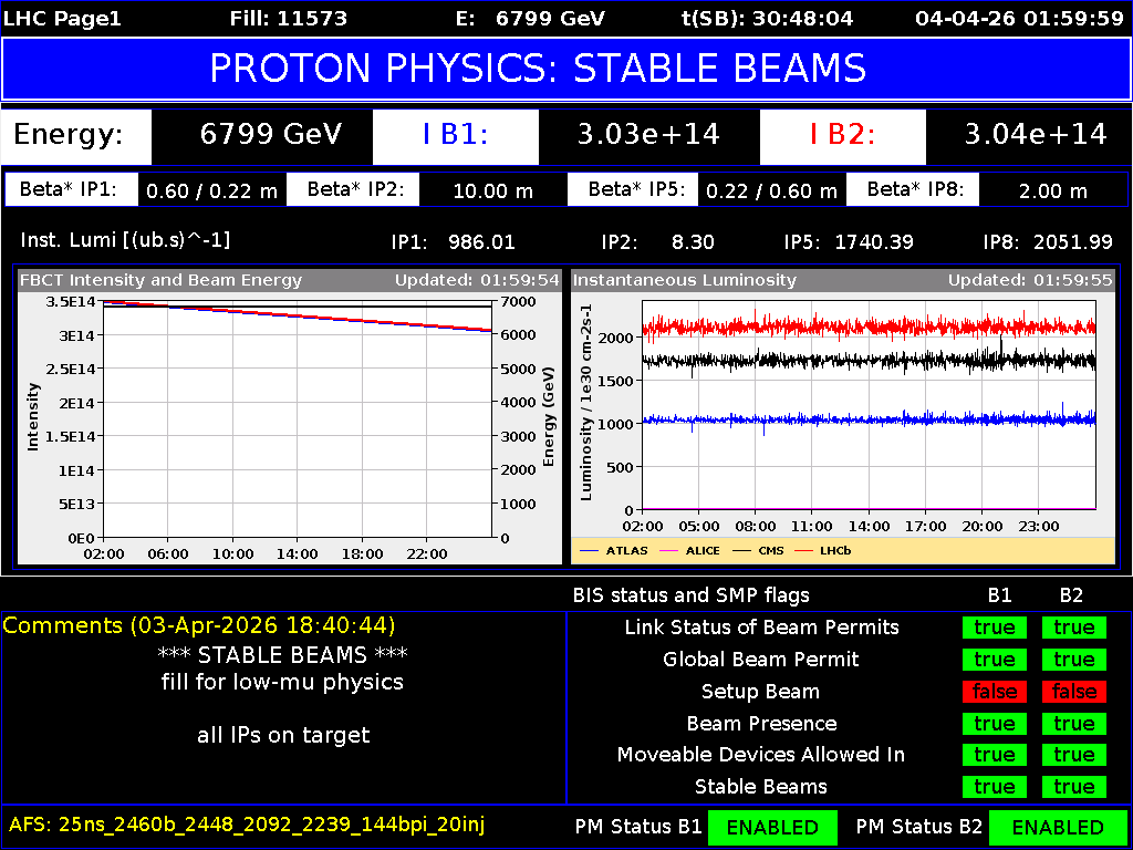 time-lapse frame, LHC Page 1 webcam