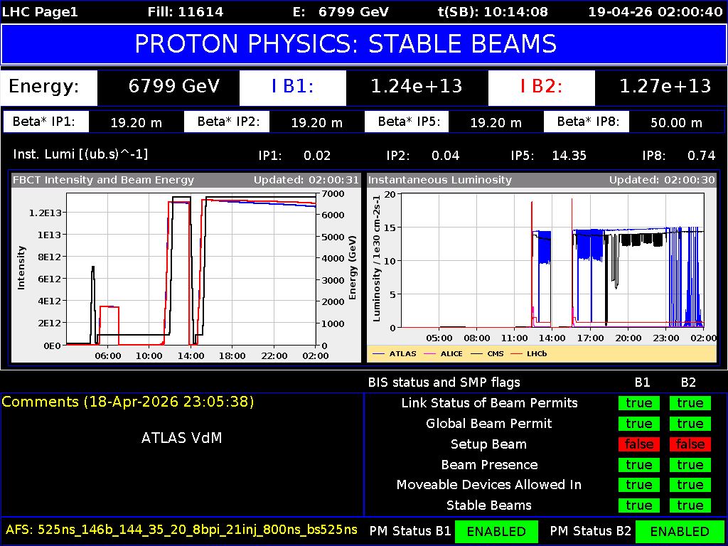 time-lapse frame, LHC Page 1 webcam