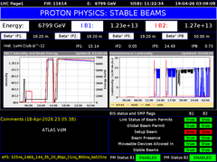 view from LHC Page 1 on 2026-04-19