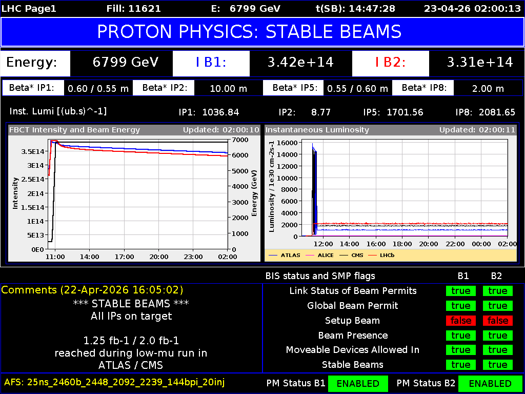 time-lapse frame, LHC Page 1 webcam
