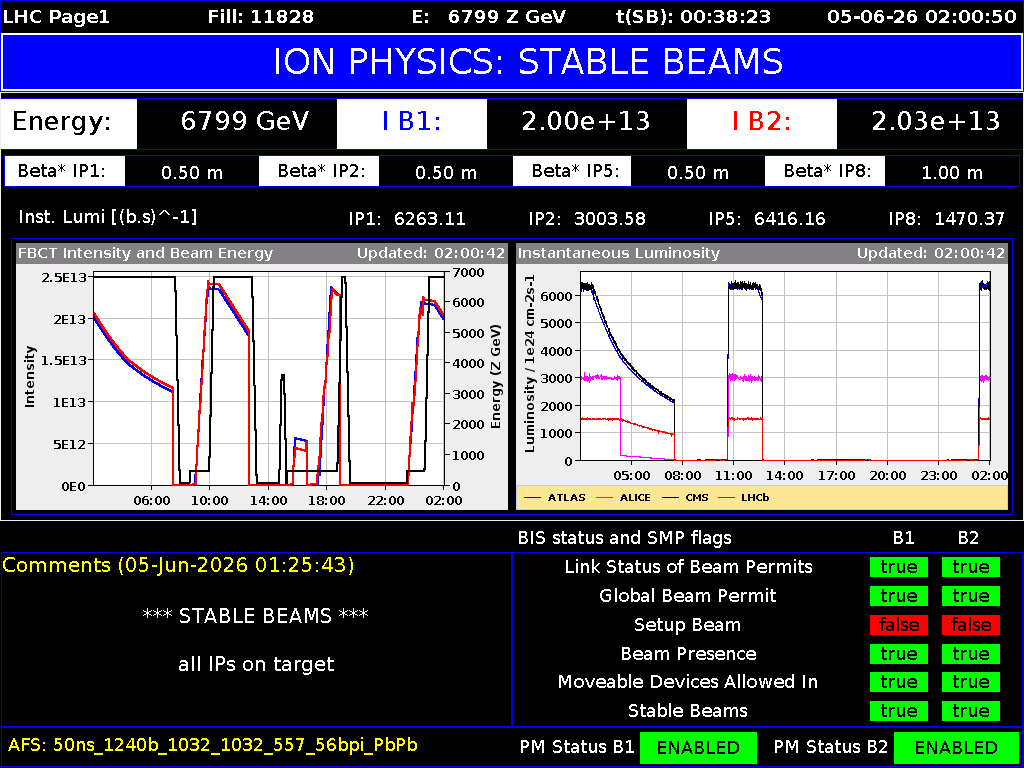 time-lapse frame, LHC Page 1 webcam
