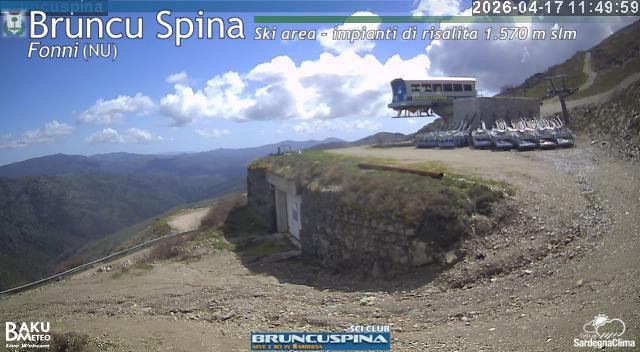 Bruncu Spina animated GIF