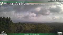 view from Roja Menta Nord on 2026-08-25