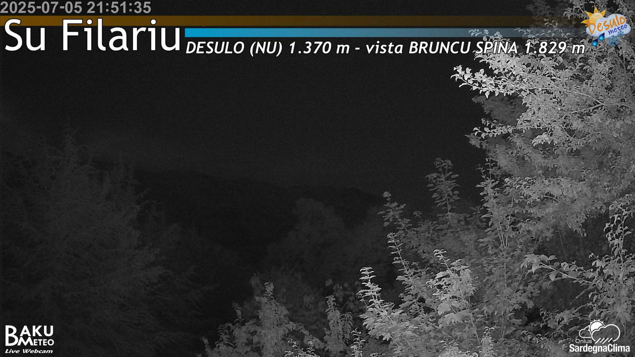 Su Filariu animated GIF