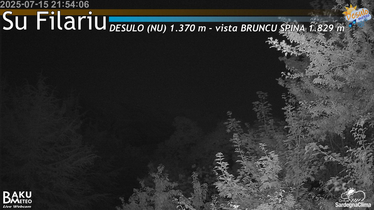 Su Filariu animated GIF