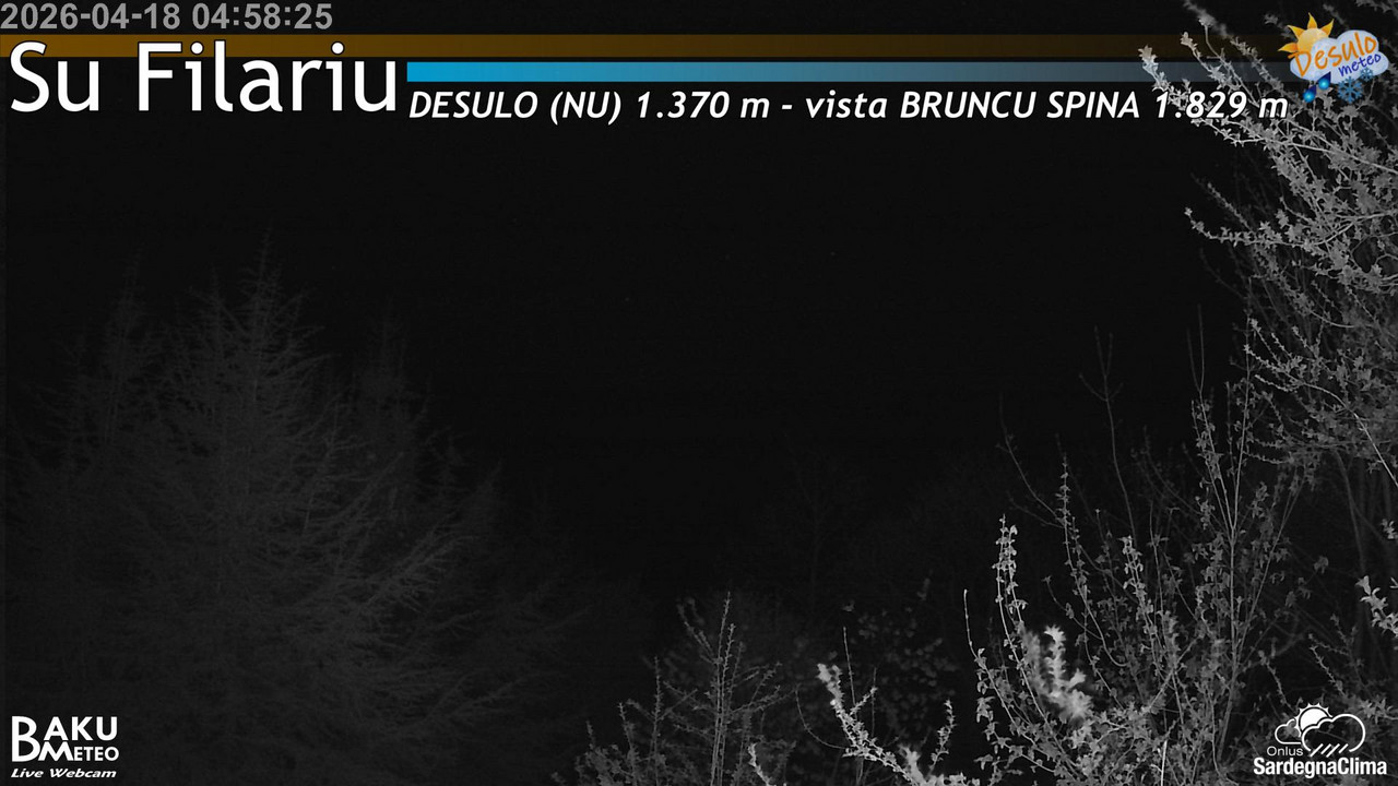 Su Filariu animated GIF