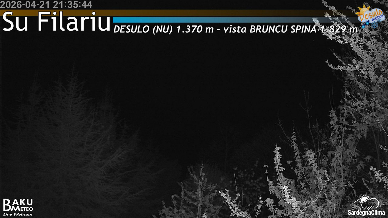 Su Filariu animated GIF