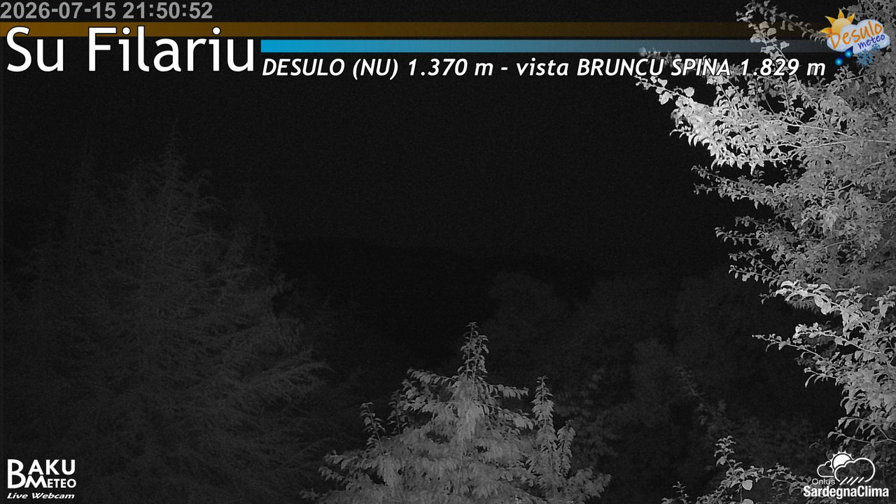Su Filariu animated GIF