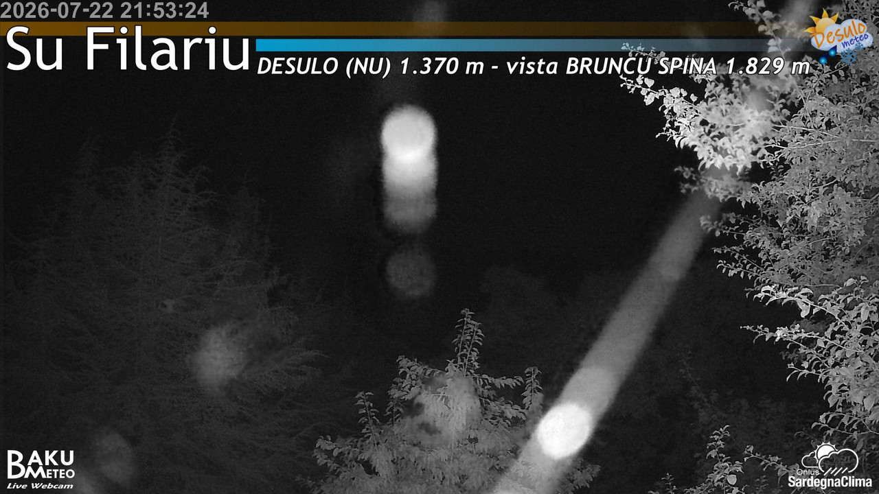 Su Filariu animated GIF