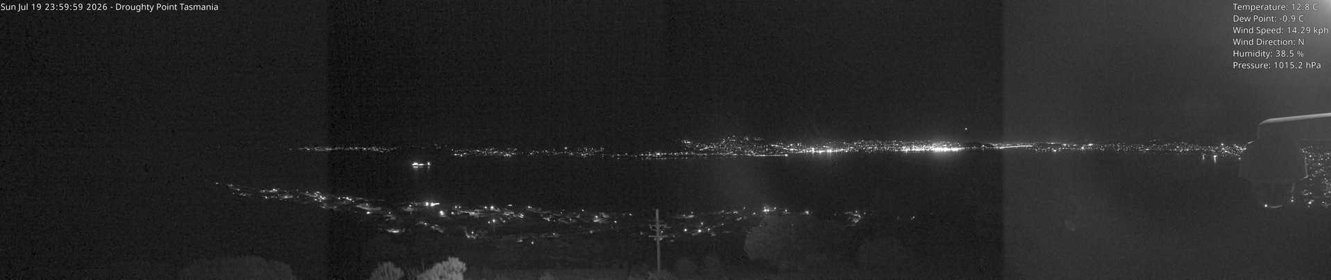 time-lapse frame, Droughty Point webcam