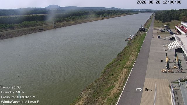 view from Labe Arena Racice on 2026-08-28