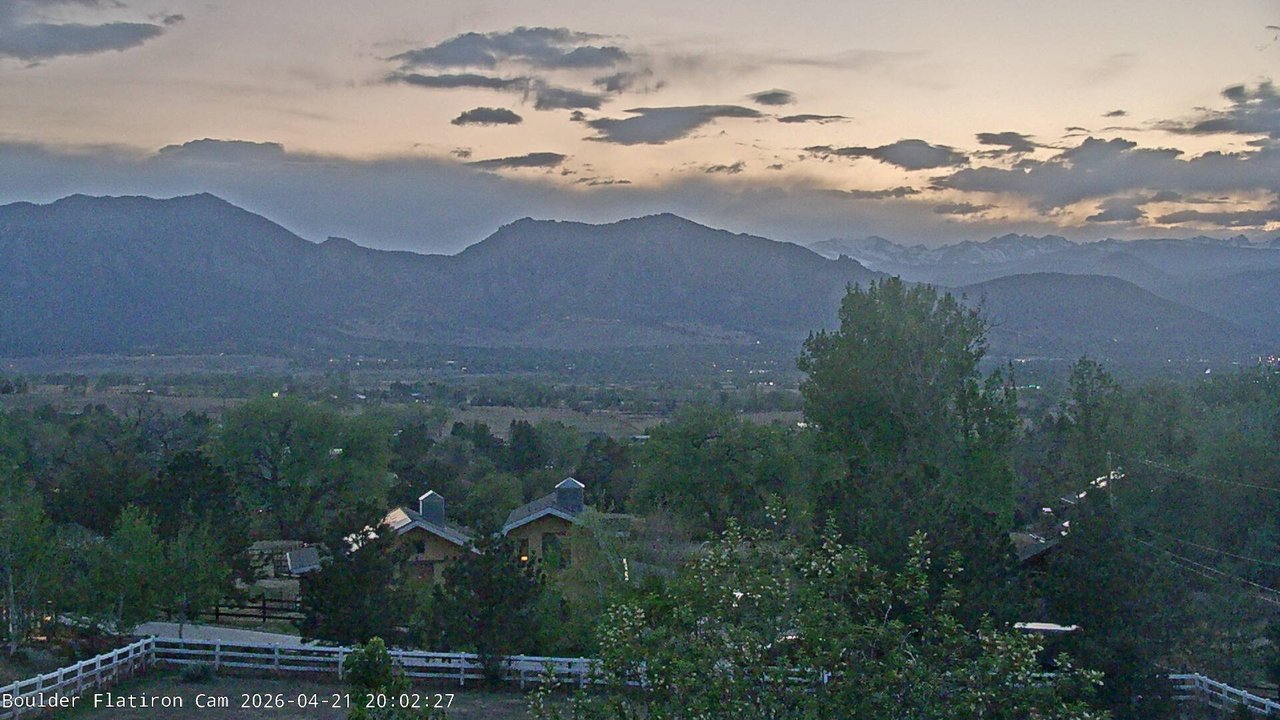 Louisville Flatir... animated GIF